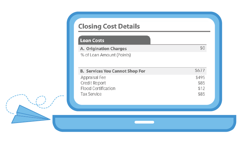 About our zerl lender fees